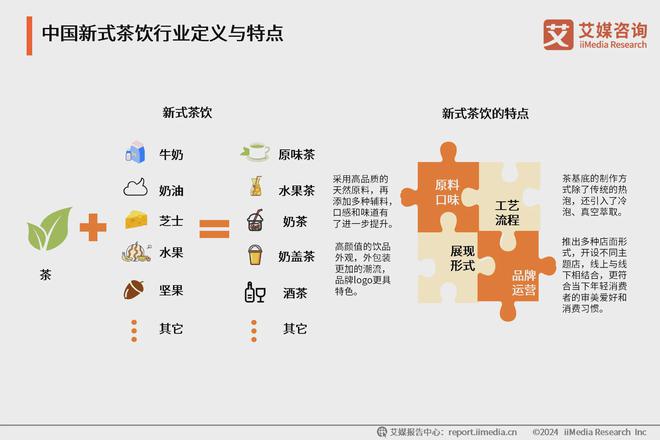 年中国新式茶饮行业发展现状与消费趋势报告ag旗舰厅艾媒咨询｜2024-2025(图7)