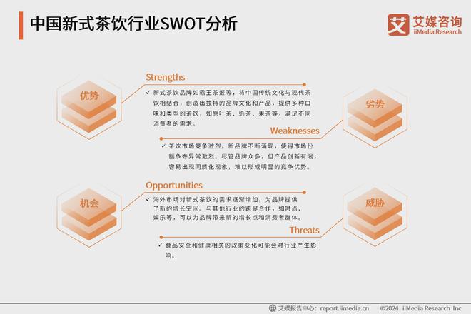 年中国新式茶饮行业发展现状与消费趋势报告ag旗舰厅艾媒咨询｜2024-2025(图8)