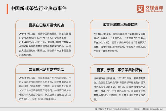 年中国新式茶饮行业发展现状与消费趋势报告ag旗舰厅艾媒咨询｜2024-2025(图12)